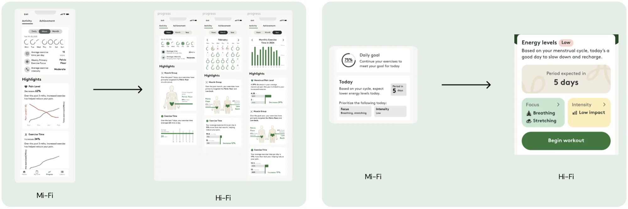 Refined prototype screens